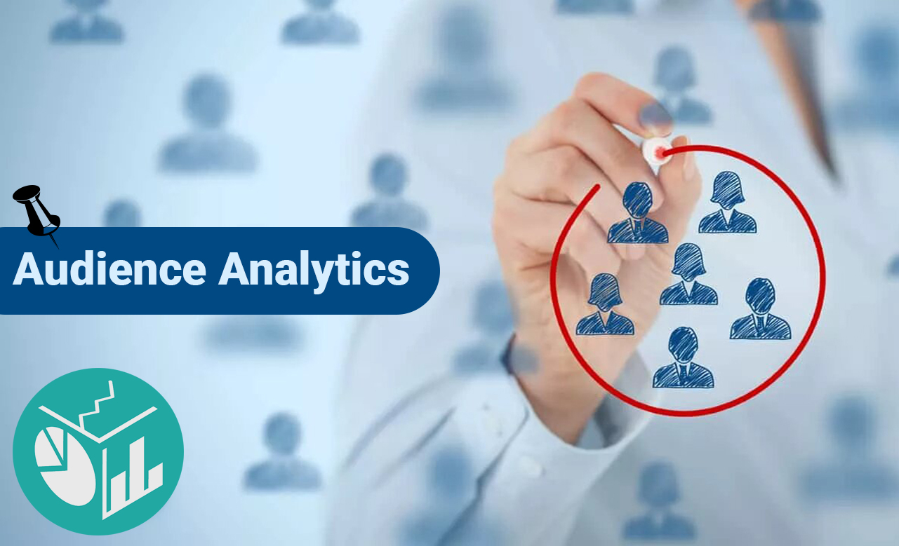 Global Audience Analytics Market Report, Latest Trends, Industry Opportunity & Forecast to 2032