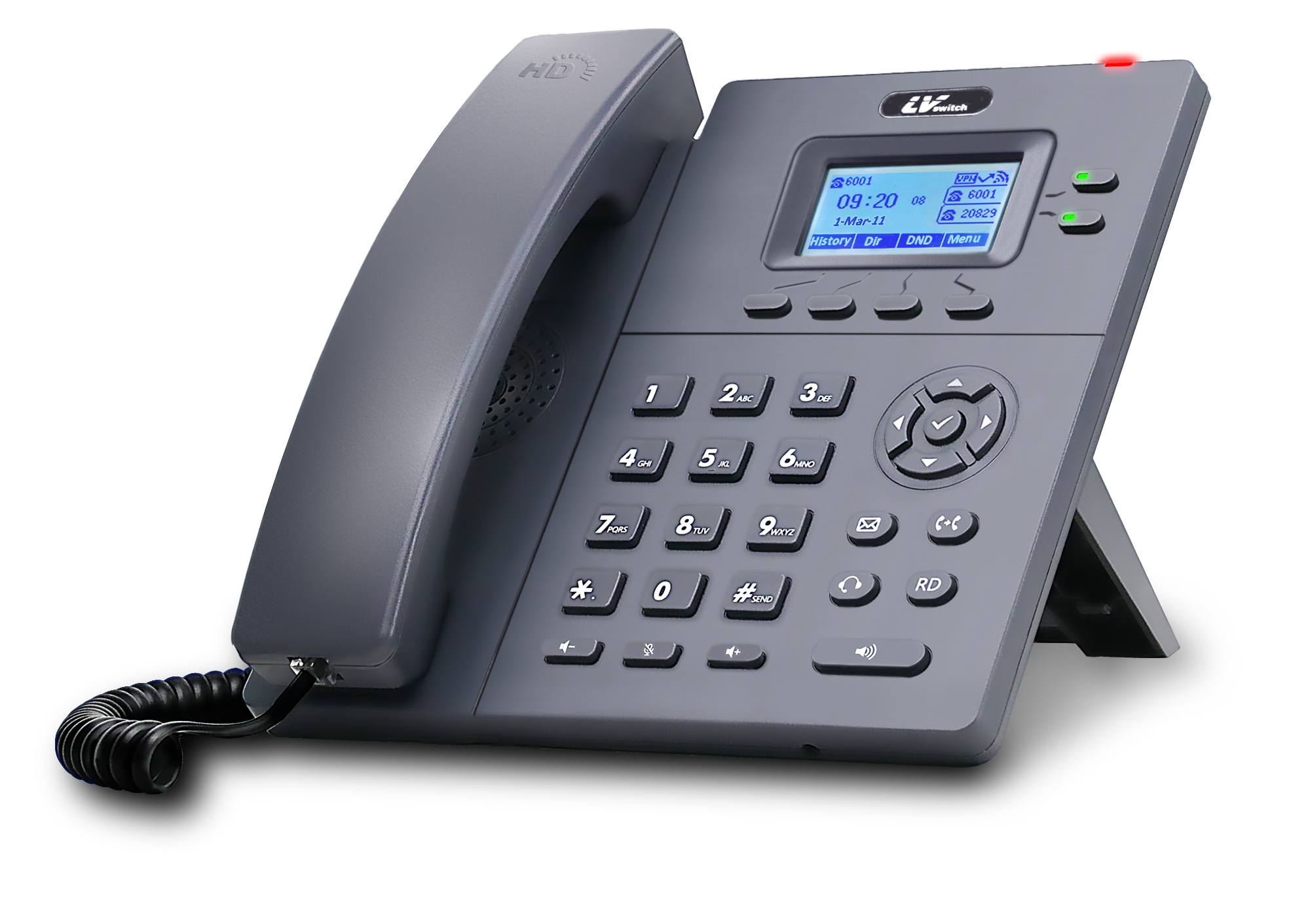 Vietnam IP Phone Market Size, Share and Demand Growth 2032
