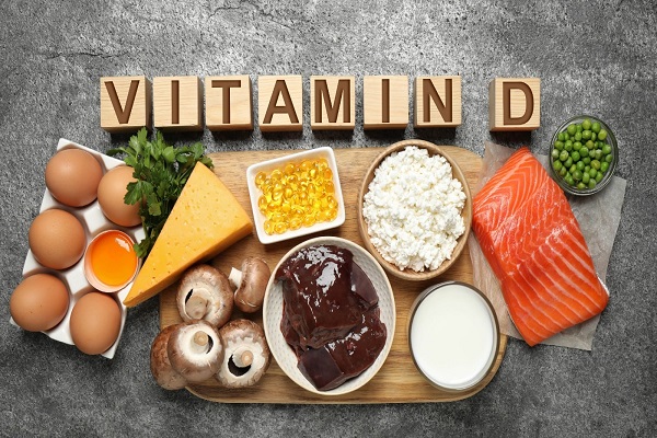 India Vitamin D Supplements Market Share, & Industry Report 2031