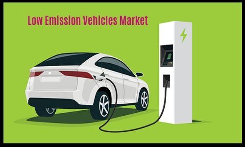 Global Low Emission Vehicle Market Size, Share and Growth Report 2032