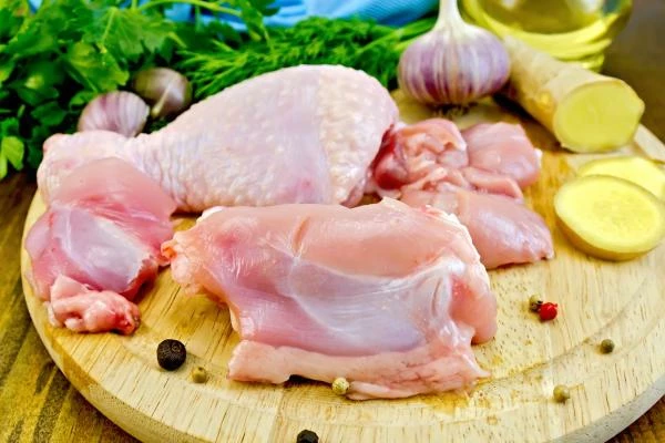 Global Duck Meats Market Size, Share and Forecast 2031