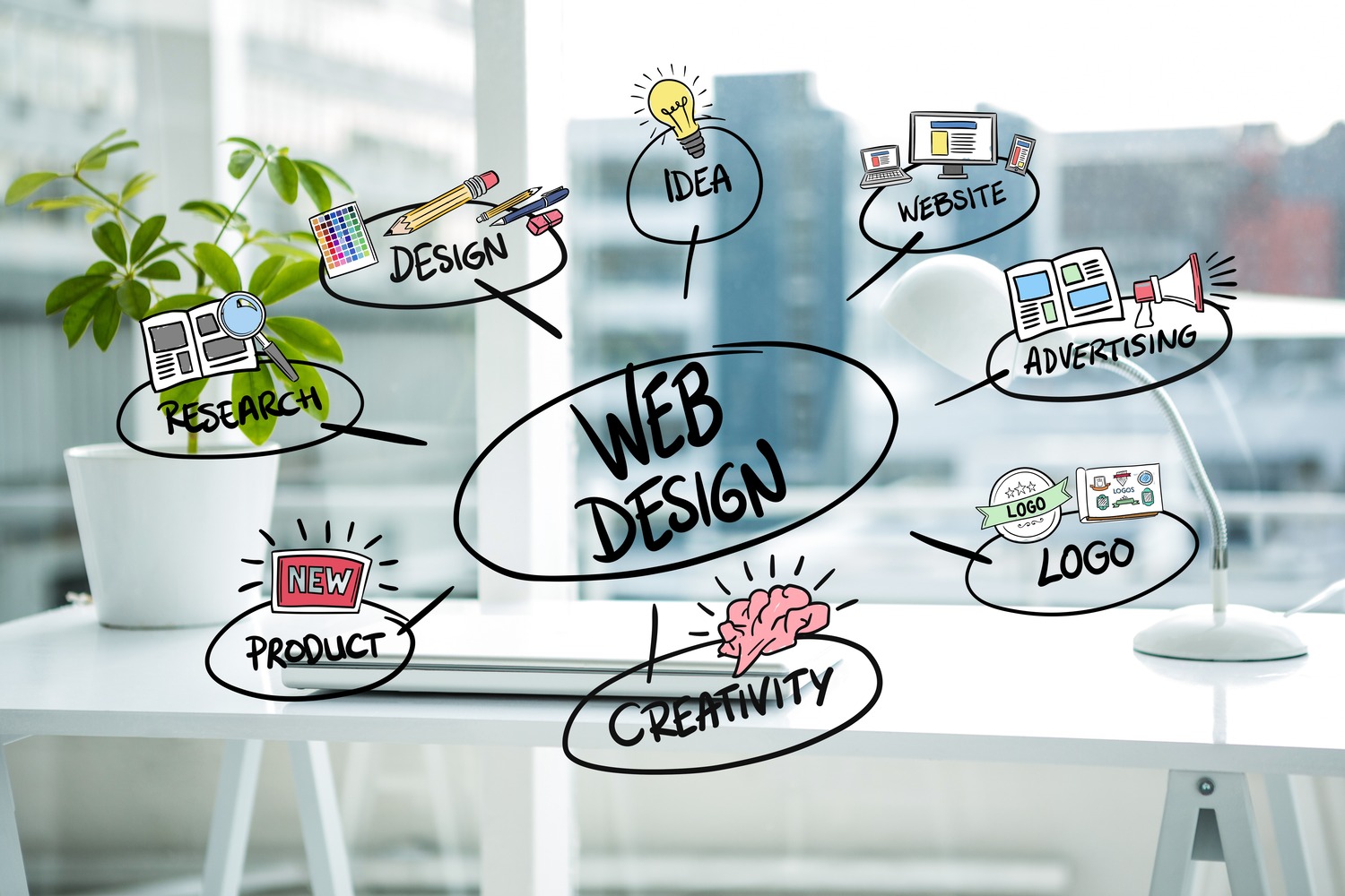 5 Innovative Website Design Trends to Watch Out for in 2024