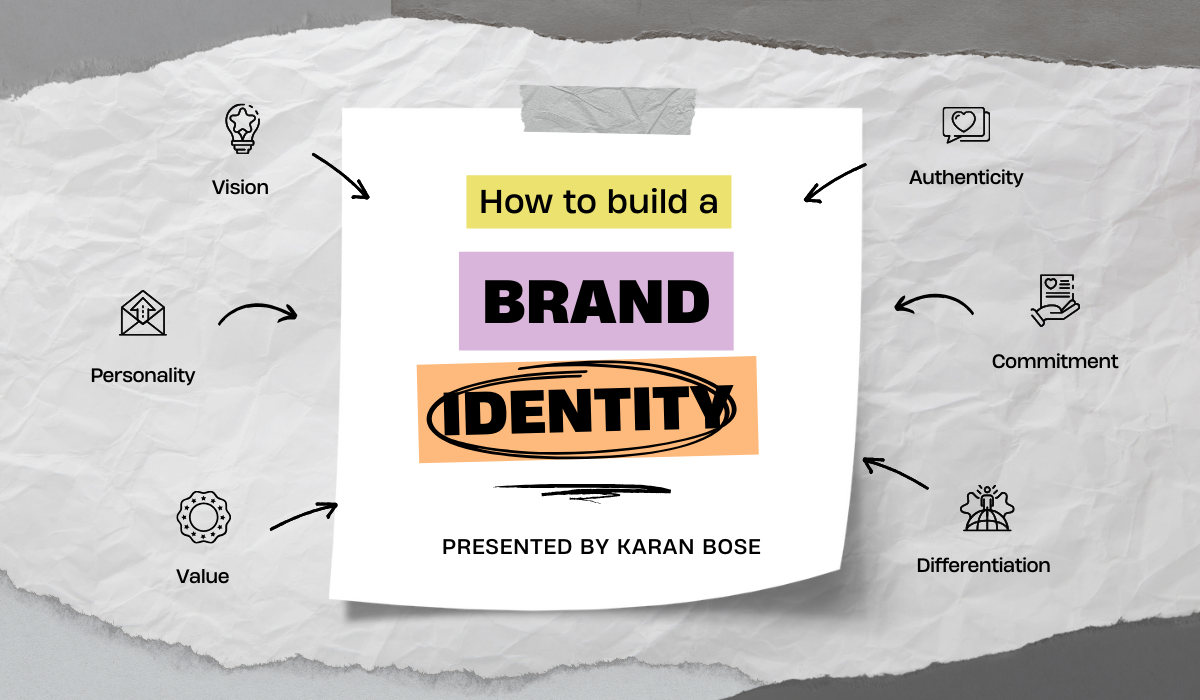 The Magic of Brand Identity: Creating Connections That Last