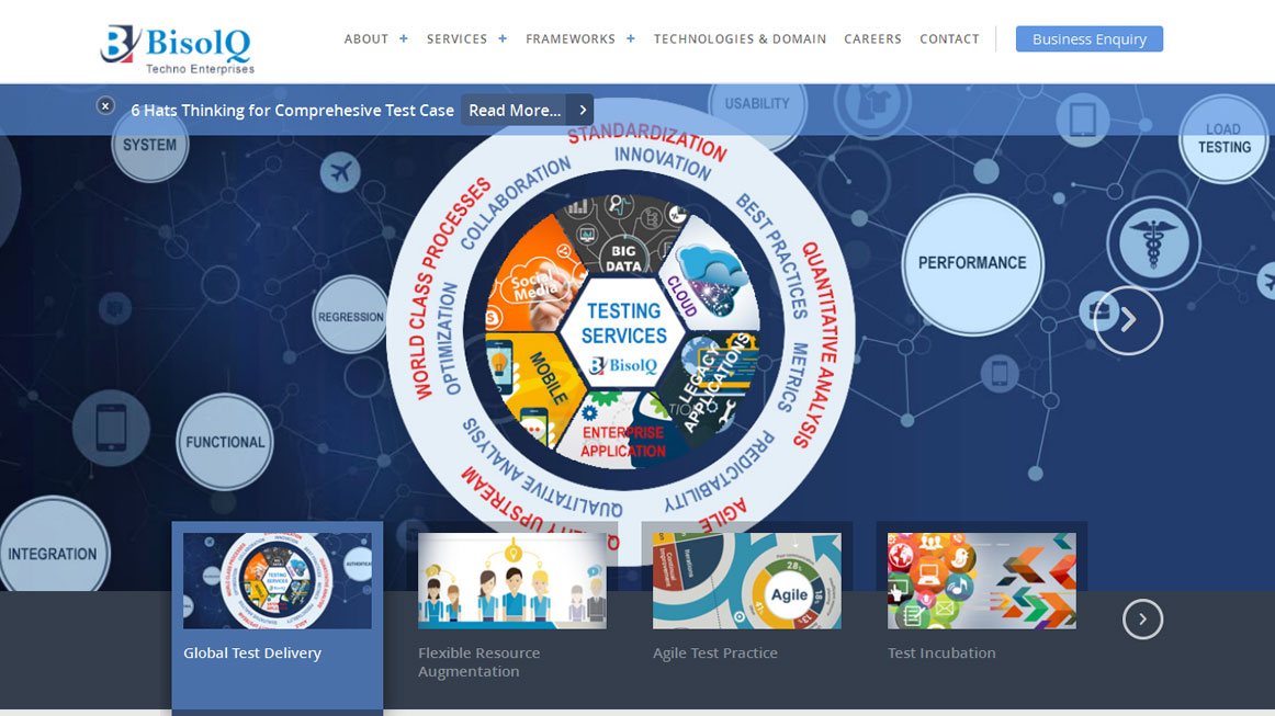 Facial recognition technology in websites - Inovies