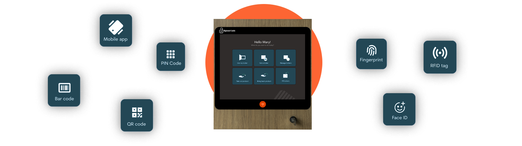 Innovations in Locker Security - The Rise of Electronic Locks
