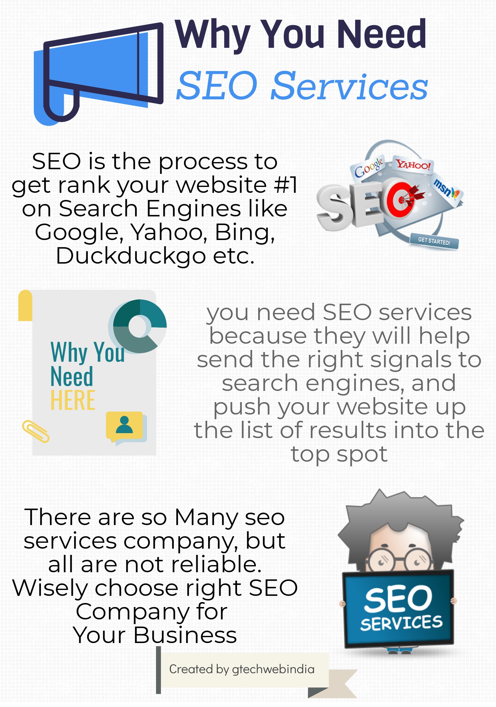 Affordable SEO Services | PPC Services | Best SEO Company
