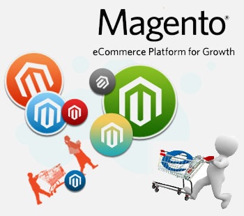 Outsource Magento Product Data Entry Services | Ecommerce Data Entry