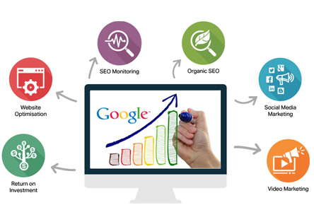 Affordable SEO Services From Gtechwebindia