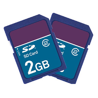 Unlocking the Power of Custom Micro SD Cards