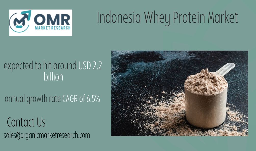 Indonesia Whey Protein Market Size, Share, Competitive Strategies and Segment Forecast to 2032