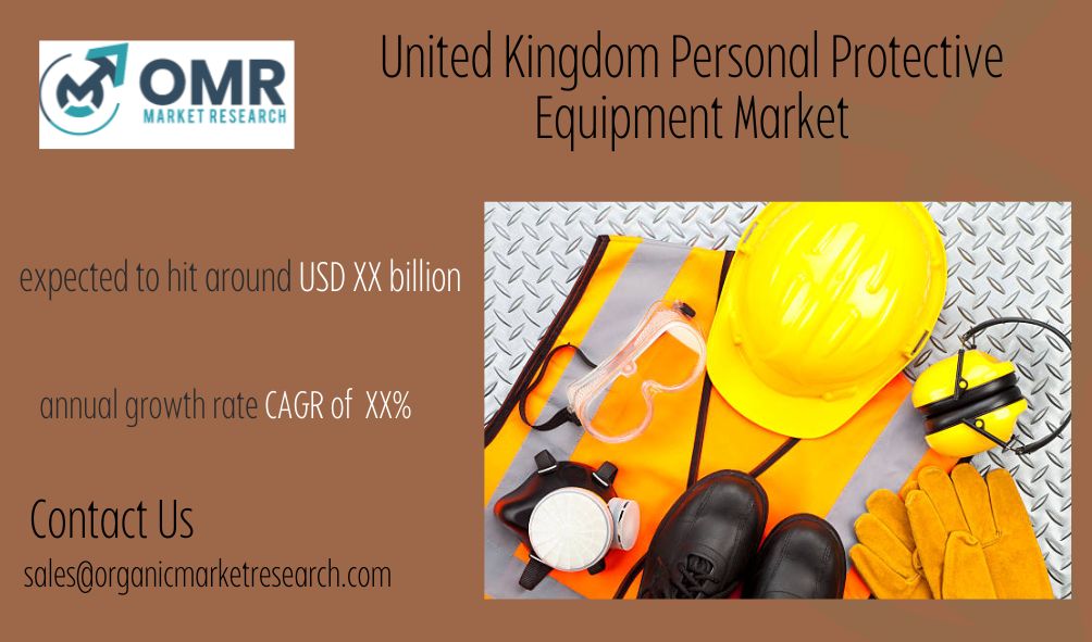 United Kingdom Personal Protective Equipment Market Size, Share & Trends Analysis Forecast & Opportunities, 2016- 2026