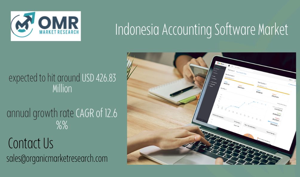 Indonesia Accounting Software Market Size, Share, Trends, Growth, and Industry Analysis and Forecast 2024-2032.