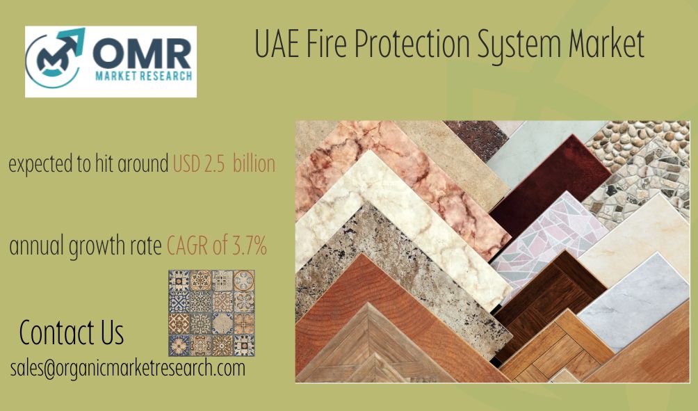 Germany Ceramic Tiles Market Size, Share and Segment Forecast to 2032