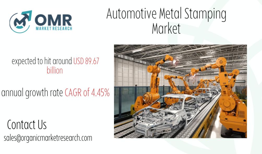 Global Automotive Metal Stamping Market Size, Share & Trend Analysis Regional Outlook and Segment Forecast to 2031