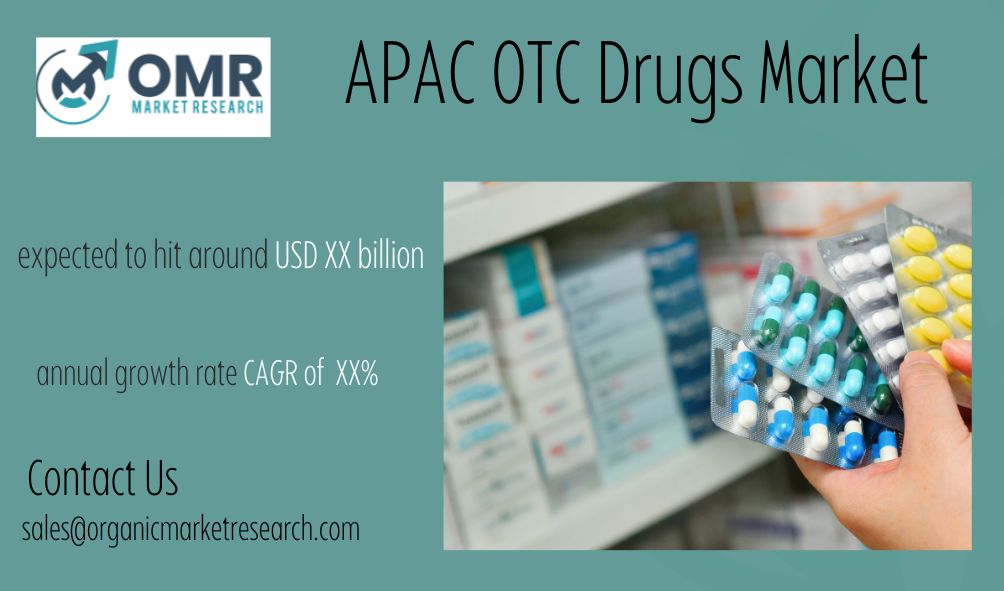APAC OTC Drugs Market Size, Share, Country Outlook, Competitive Strategies and Segment Forecast to 2032.