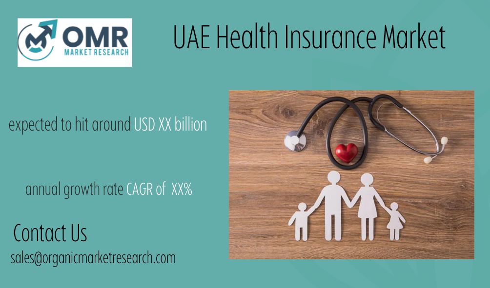 UAE Health Insurance Market Size, Share, Regional Outlook, and Segment Forecast to 2032