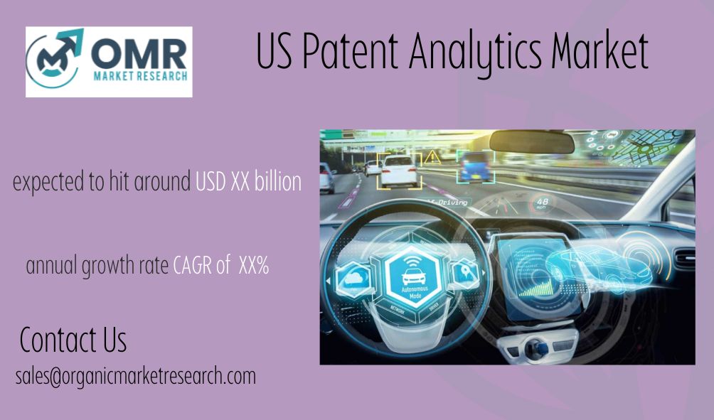 US Patent Analytics Market Size, Share, Regional Outlook and Segment Forecast to 2032.