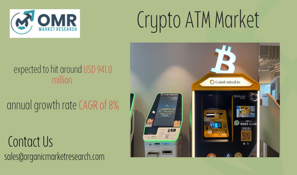 Global Crypto ATM Market Size, Share & Trend Analysis Forecast till 2031