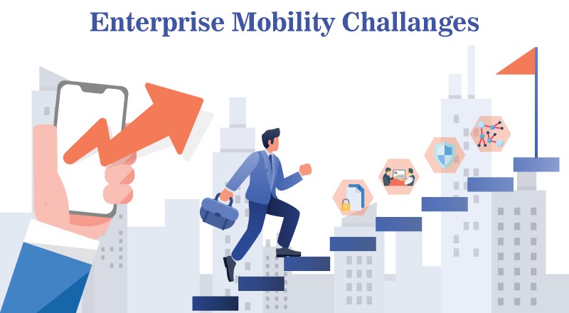 Enterprise Mobility Management - Key Pain Areas & Their Solutions