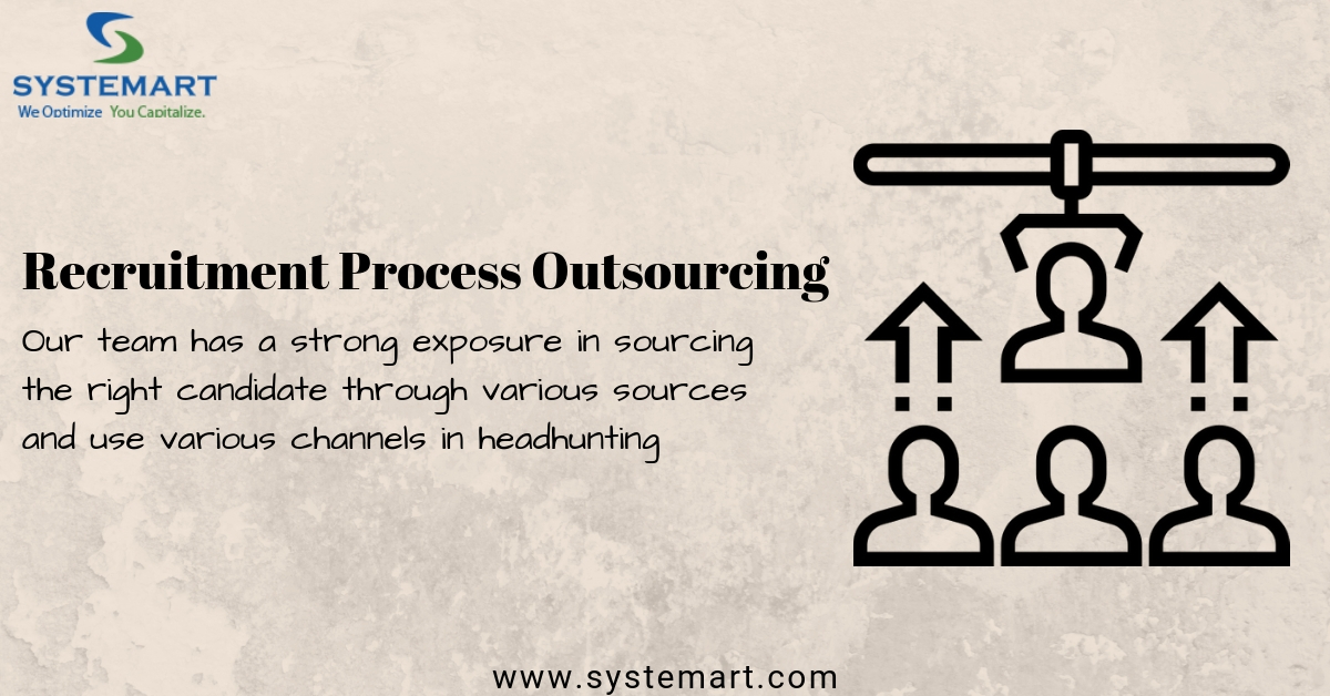 Recruitment Process Outsourcing | RPO Services