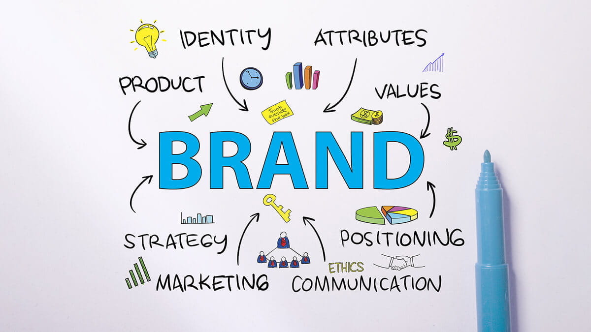 The Importance of Branding for Creative Agencies