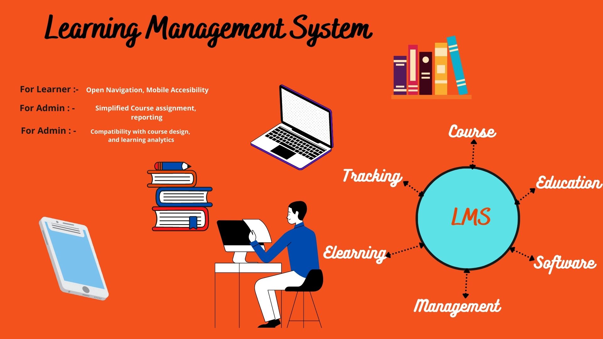 Software Management Company in Australia
