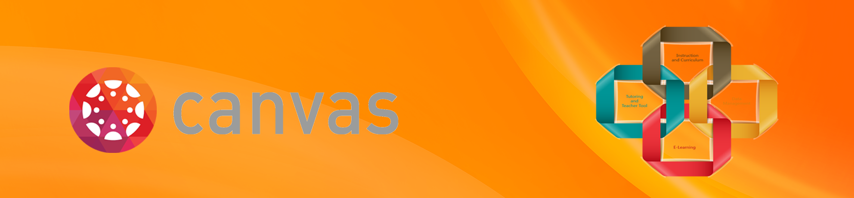 Canvas LMS Development Company in Australia