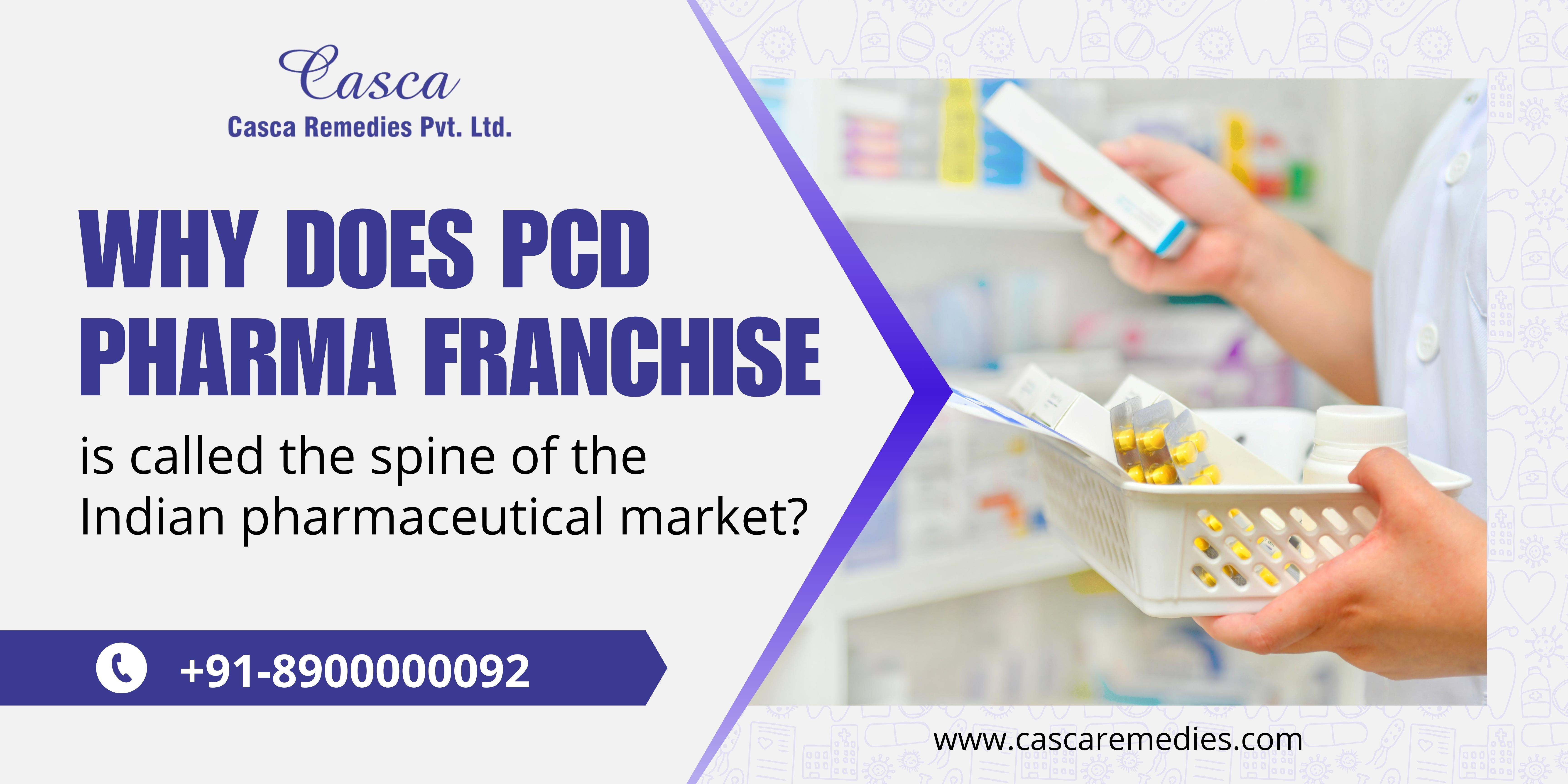 PCD Pharma Franchise Company in India 
