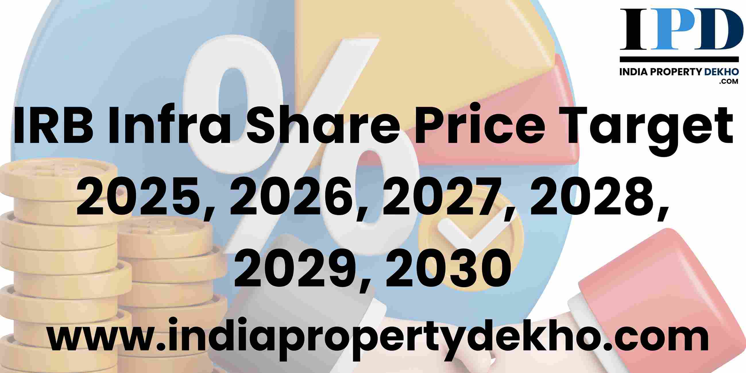 IRB Infra Share Price Target 2025 2026 to 2030 Prediction