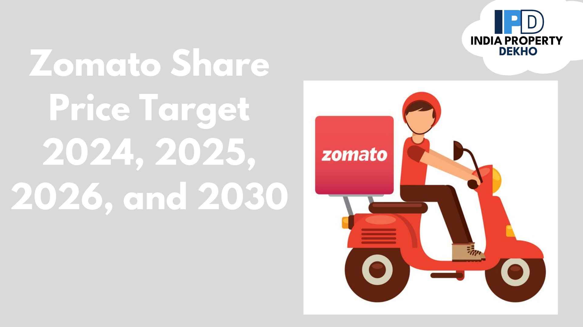 Zomato Share Price Target 2024, 2025, 2026, and 2030