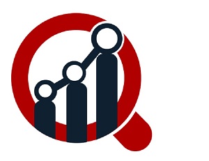 Polyvinyl Butyral Market Scope And Overview, To Develop With Increased Global Emphasis On Industrialization 2030