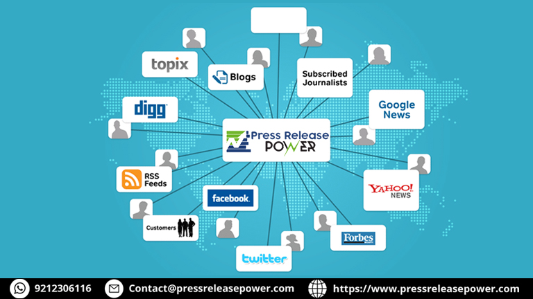 Top PR Agency in New York