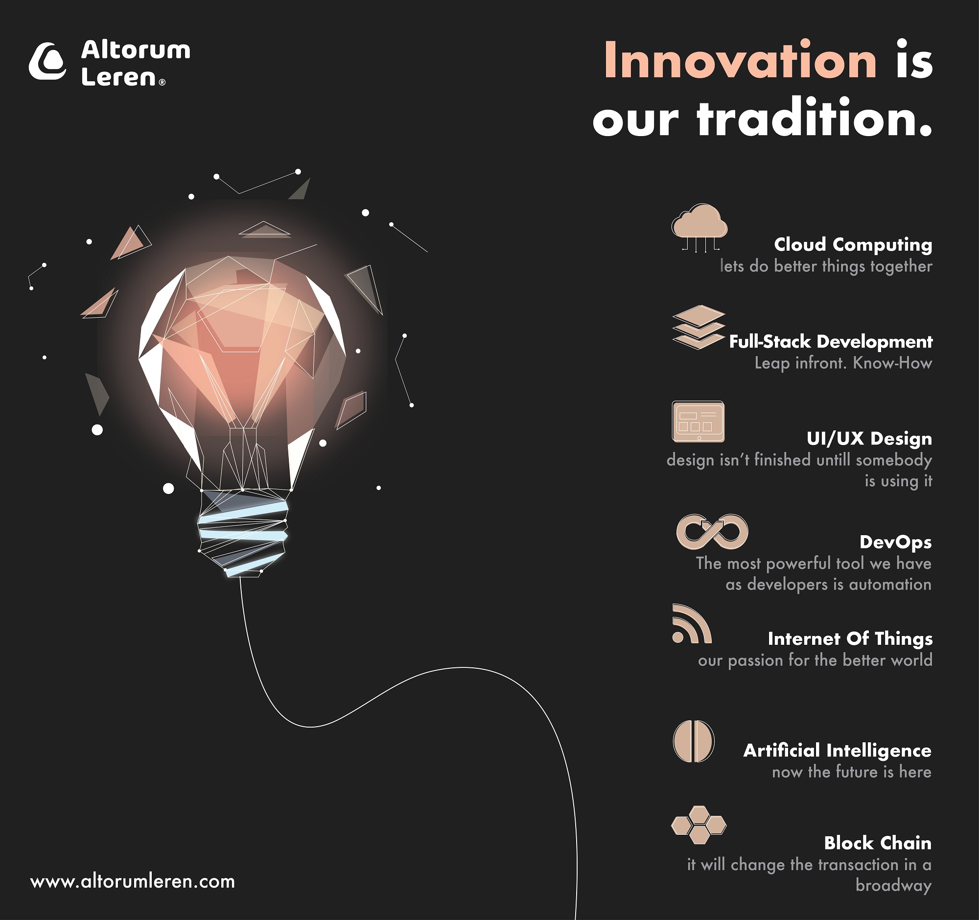 Software Application Development in Altorum Leren