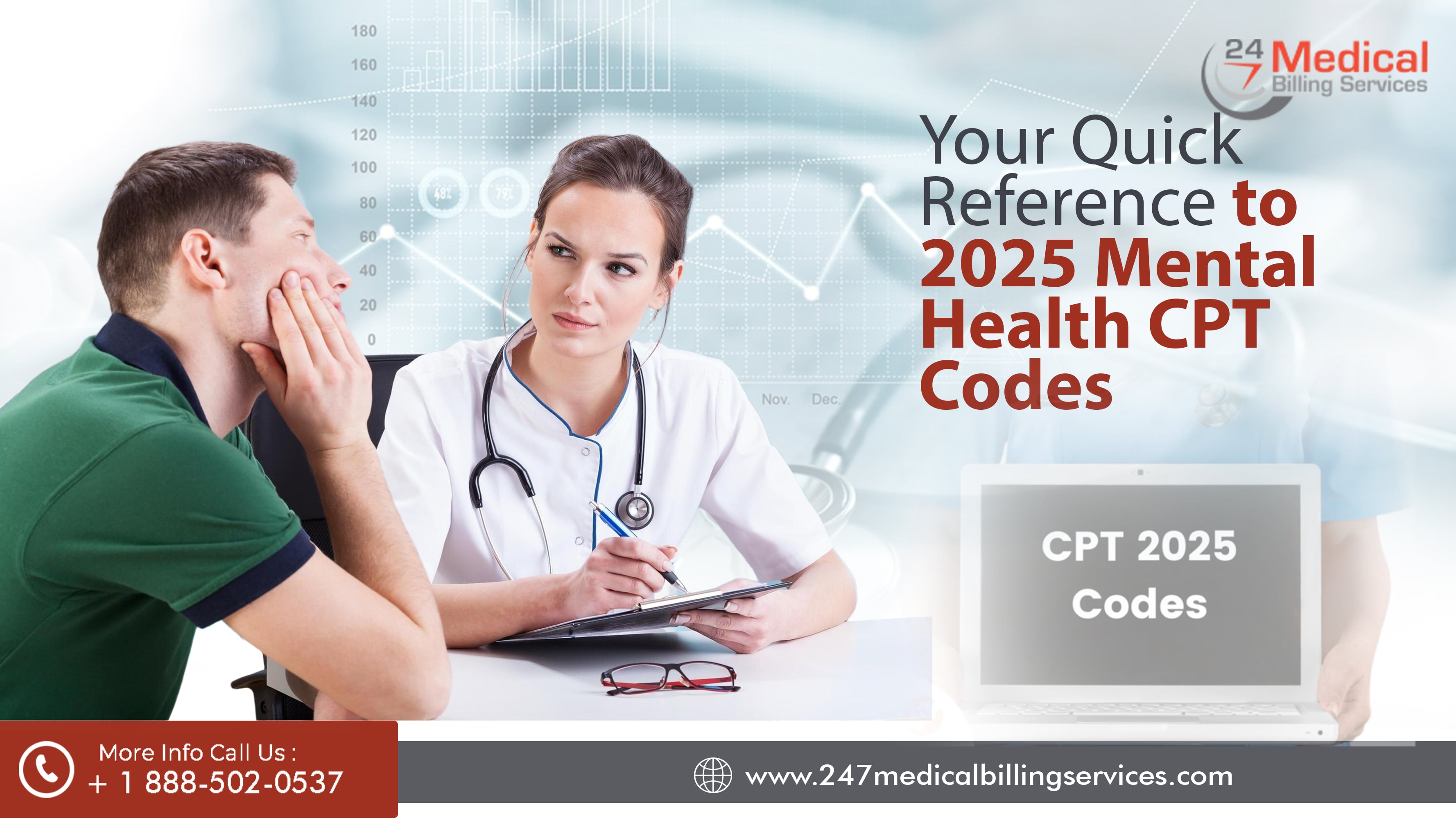 Your Quick Reference to 2025 Mental Health CPT Codes