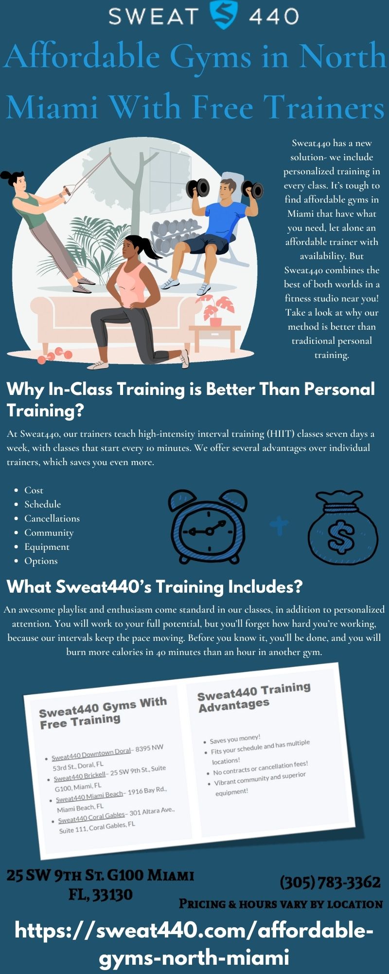 Affordable Gyms in North Miami With Free Trainers