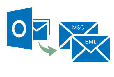 Migrate Outlook MSG files into EML