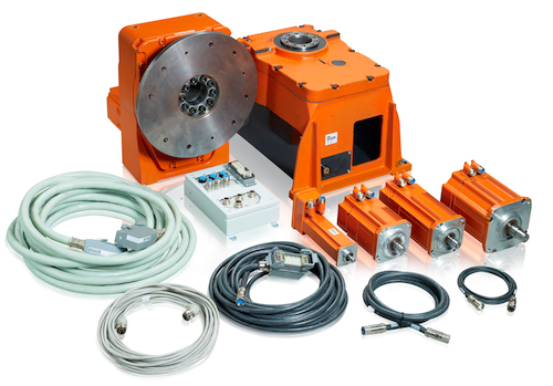 Industrial Robotic Motors Market 2023 Major Key Players and Industry Analysis Till 2032