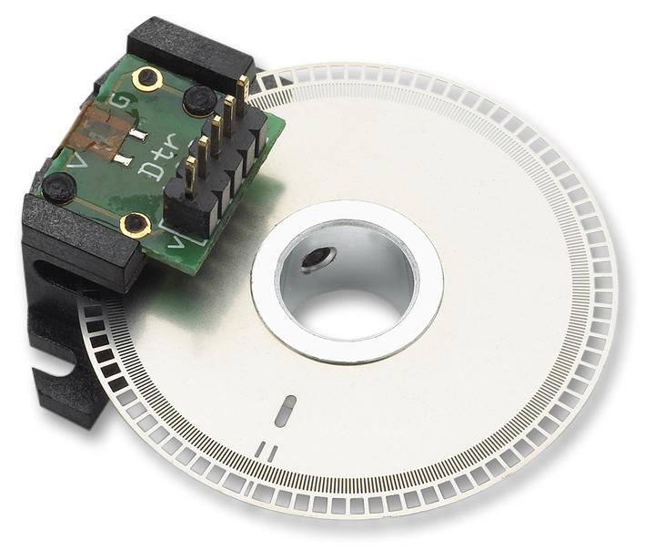 Optical Encoder Market Size, Status, Growth | Industry Analysis Report 2023-2032