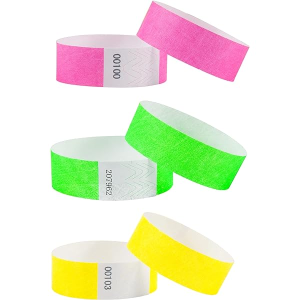 Thermal Printable Wristband Market Size, Status, Growth | Industry Analysis Report 2023-2032