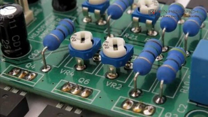 CMOS Power Amplifier Market Size, Share, Regional Overview and Global Forecast to 2032
