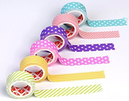 Global Printed Tape Market Report, Latest Trends, Industry Opportunity & Forecast to 2032