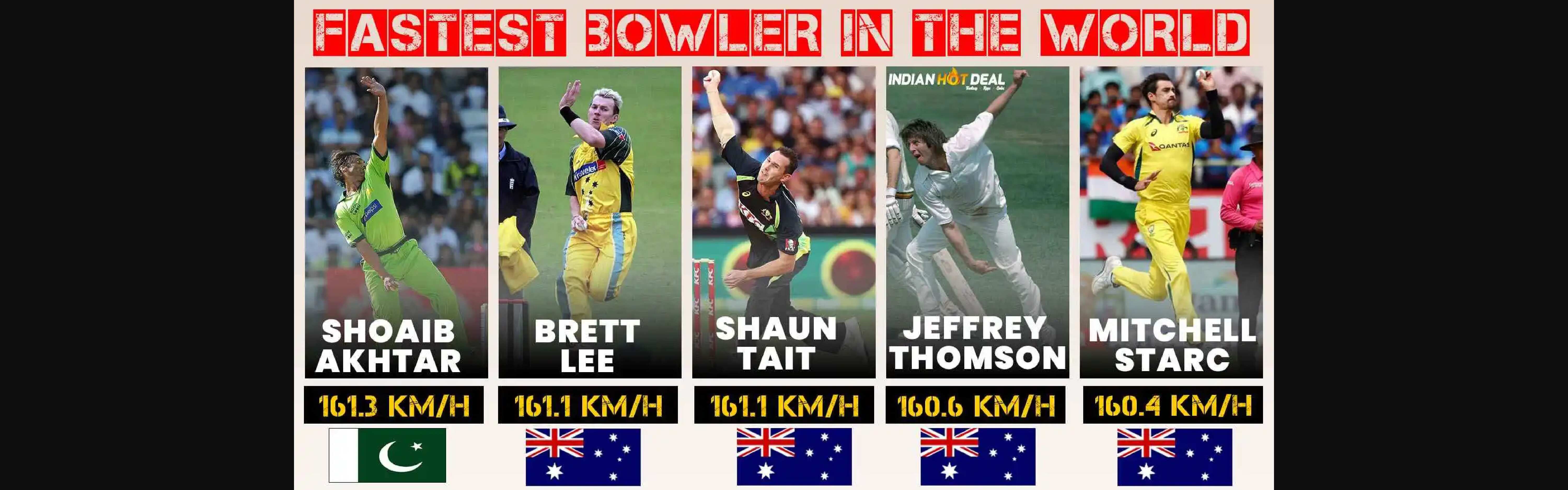Top 10 Fastest Ball In Cricket History