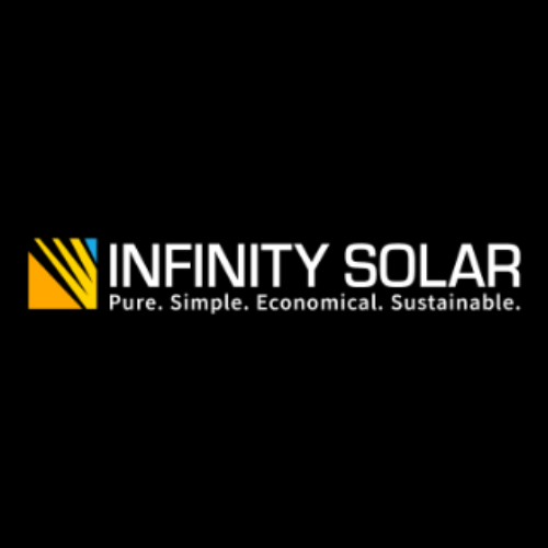 Harnessing the Power of the Sun with Solar Energy in Orange County