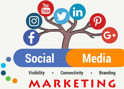 Top 5 Social Media Tools To Increase Marketing Business Strength