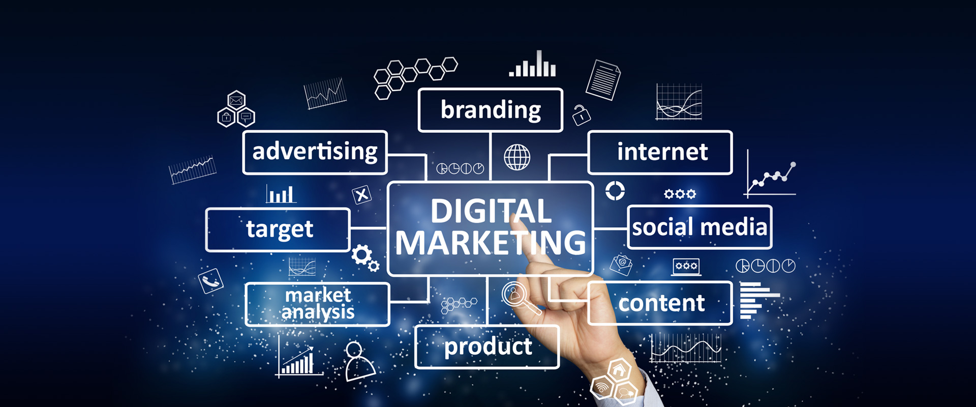 Boost Your Online Presence with Social Media Optimization Services & Digital Marketing Services