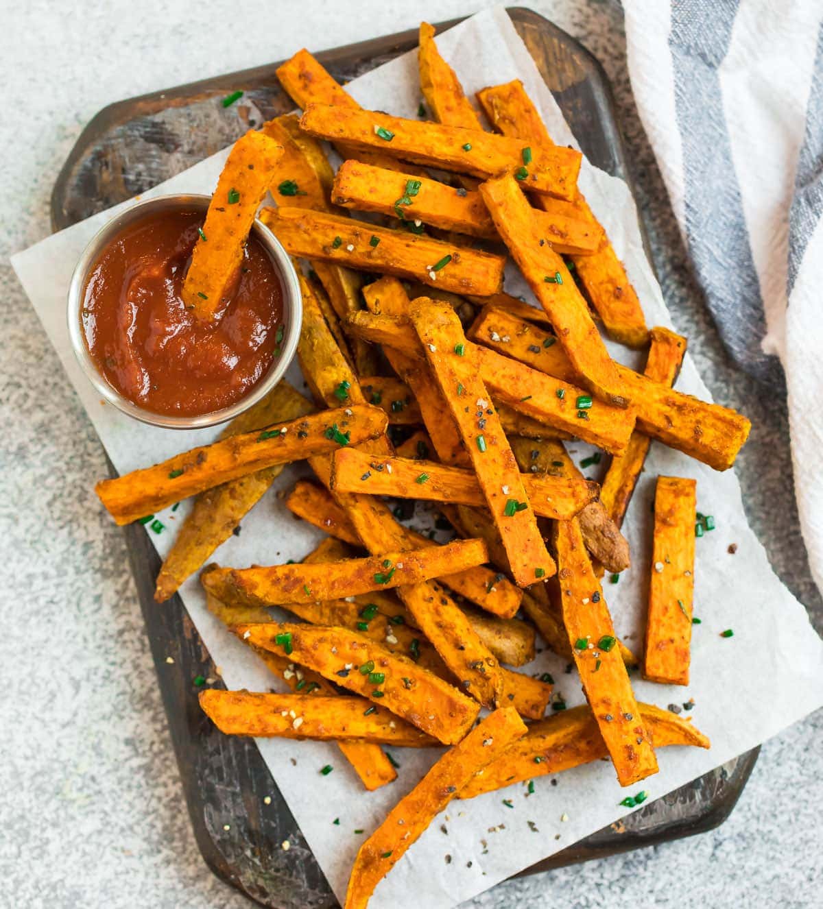 Fried Sweet Potato Market Size, Growth & Industry Analysis Report, 2030