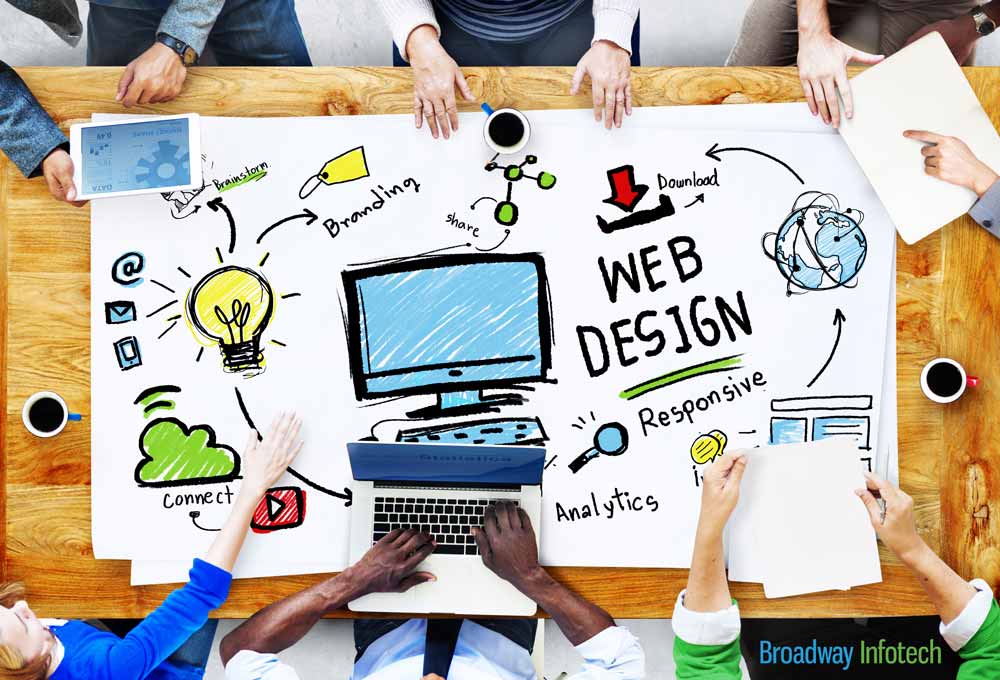 Which Web Design Company Should You Rely On?