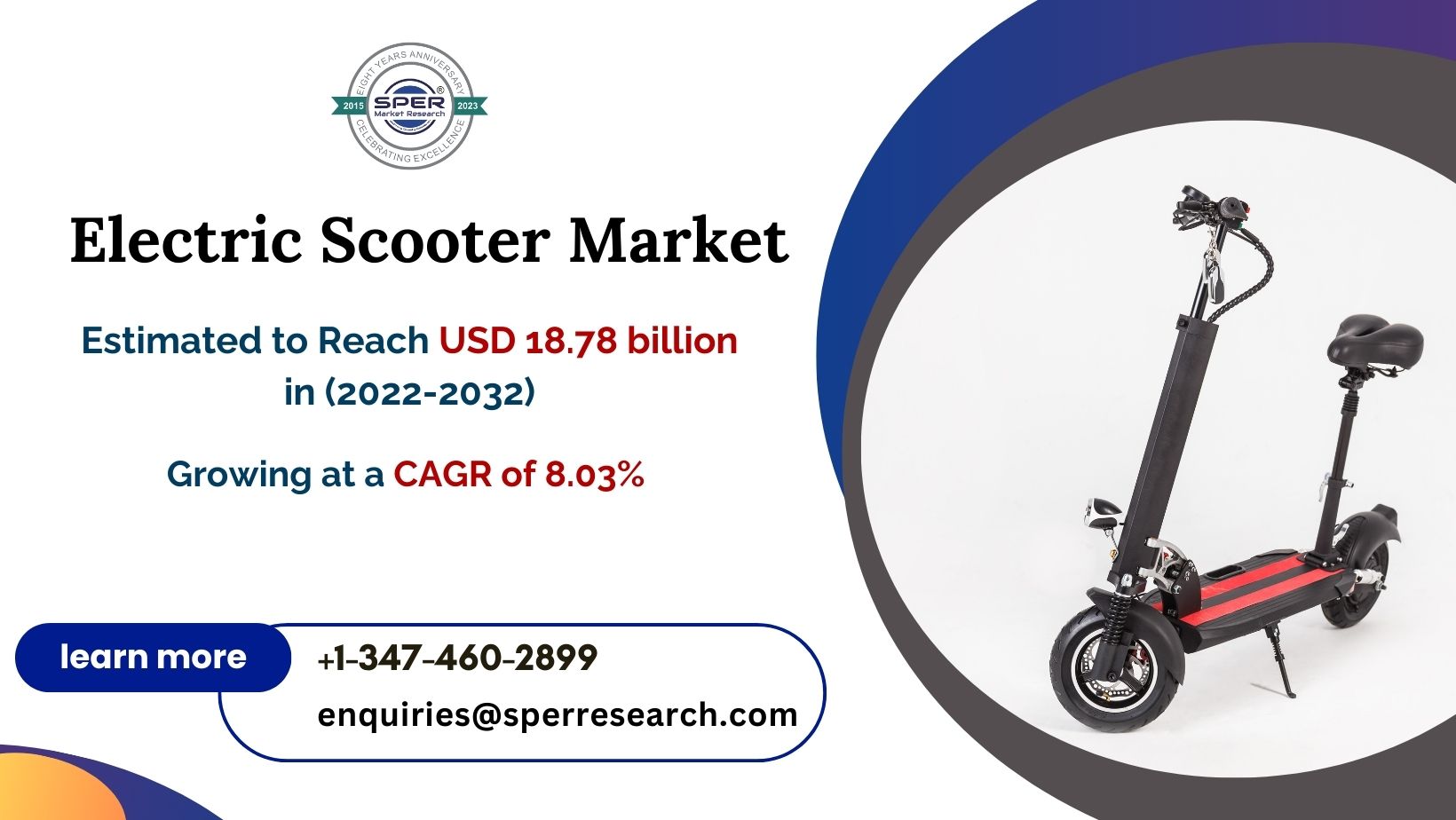 E-Scooter Market Size, Trends, Share, Revenue, Demand, Growth Opportunities, Key Manufacturers, Challenges and Forecast Till 2032: SPER Market Research