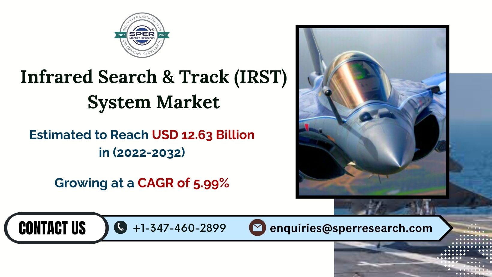 Infrared Search and Track (IRST) System Market Revenue, Share, Industry Trends, Growth Drivers, Challenges, Future Opportunities and Competitive Analysis 2032: SPER Market Research