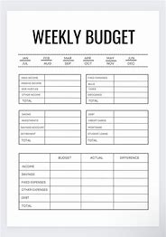 How to Stick to a Weekly Budget Using a Customizable Budgeting Planner